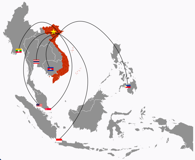 ĐỊNH HƯỚNG PHÁT TRIỂN